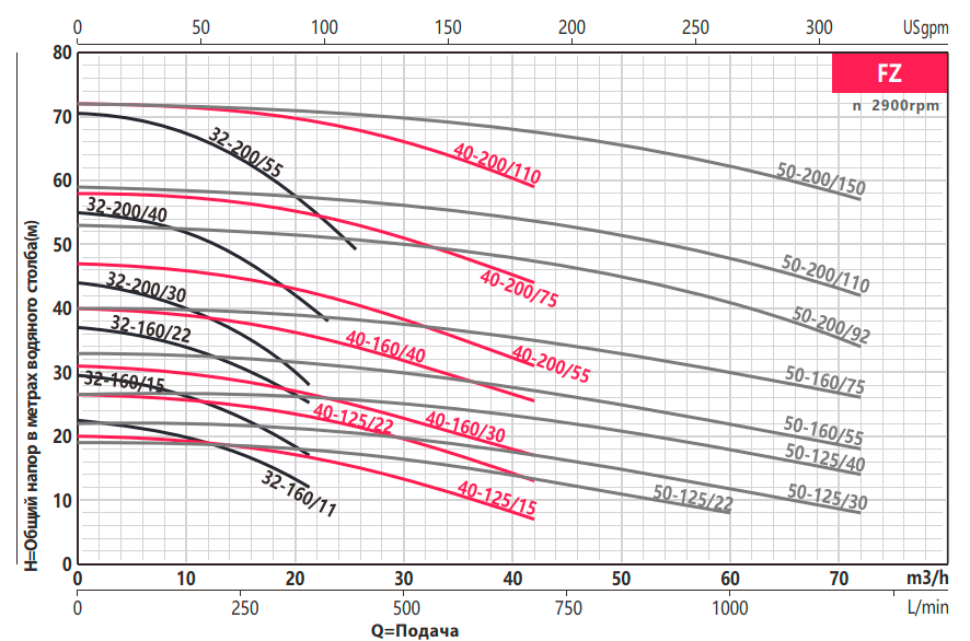 fz_grafik_32-50.png fz_grafik_32-50.png
