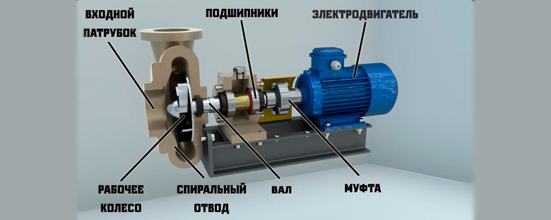 Устройство и принцип работы центробежного насоса